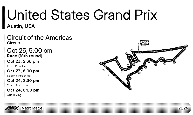Formula 1 Races screenshot
